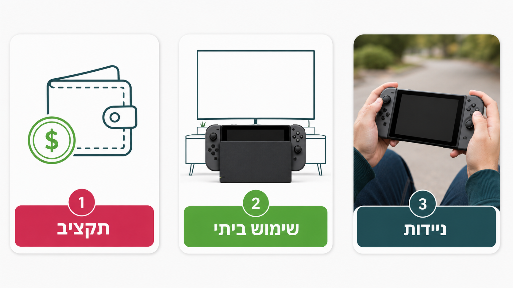 מדריך בחירת נינטנדו סוויץ - השוואה בין הדגמים
