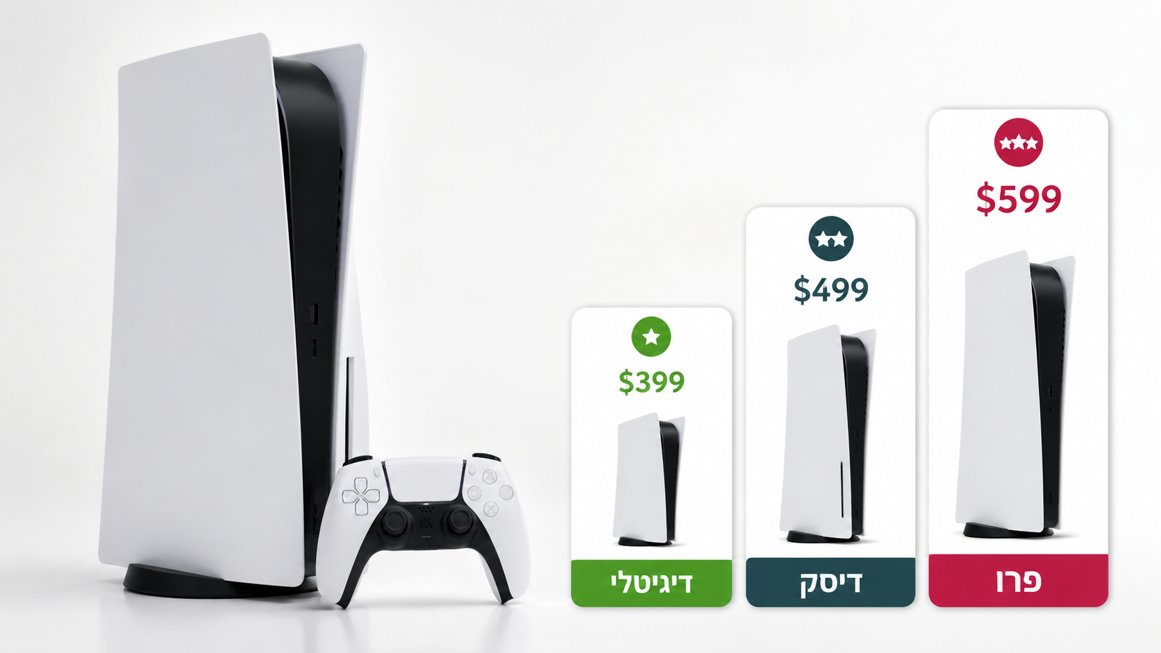 כמה עולה סוני 5 בישראל - מדריך מחירים