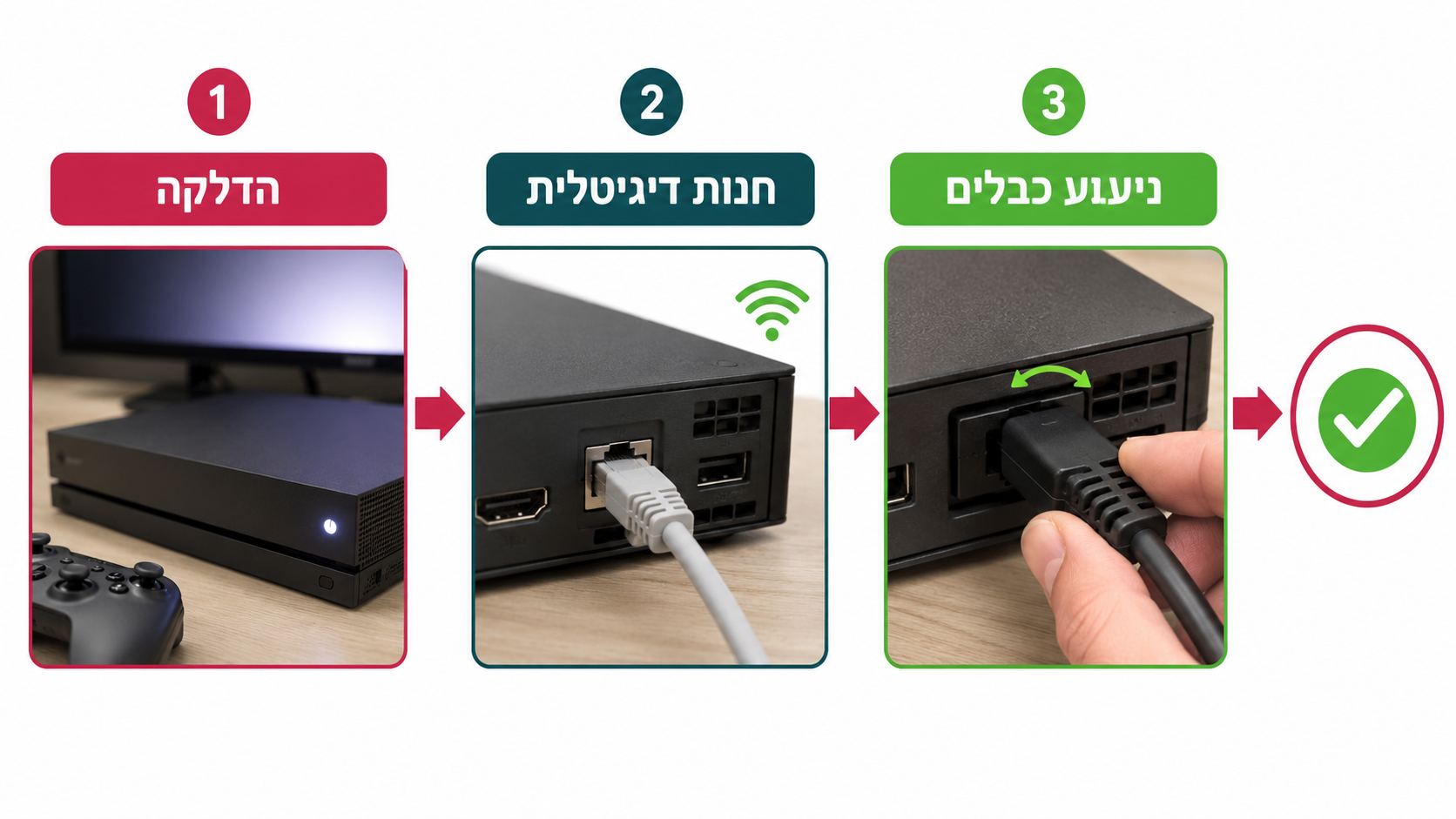 בדיקת תקינות מהירה לסוני 5 יד שנייה במעמד הקנייה