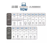 תמונה של שנאי אוניברסלי למחשב ניד EZCOOL AD-880 90W AUTO Identification