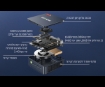 תמונה של מחשב נייח קטן GMK-M5 PLUS AMD R7 5825U 16GB 512NVME WIN11 Pro