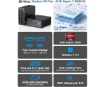 תמונה של מחשב נייח קטן GMKtec K8 Plus AMD 8845HS 32GB DDR5 1TB WIN11PRO