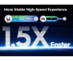 תמונה של נתב WR3600 Gigabit Wi-Fi 7 Router 2882 Mbps 5 Ports