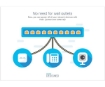 תמונה של מתג מנוהל Cisco CB220 24P Port 1GB+4XSFP