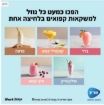 תמונה של מכונת ברד ומשקאות קפואים FS301-  Ninja Slushi