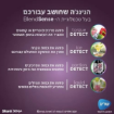 תמונה של מעבד מזון TB403 NINJA