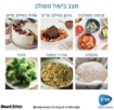 תמונה של תנור אובן וטיגון באוויר חם NINJA COMBI  SFP703