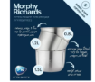 תמונה של קוצץ מזון מהיר 3 קערות MORPHY RICHARDS 48653