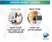 תמונה של מערכת בלנדר ידני | CI105  NINJA