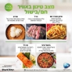 תמונה של סיר לחץ  נינג’ה סמארט-ליד 17 ב- 1 | OL753 SMART LID