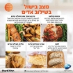 תמונה של סיר לחץ  נינג’ה סמארט-ליד 17 ב- 1 | OL753 SMART LID