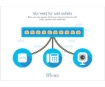 תמונה של סוויץ' לא מנוהל CISCO 24 PORT 1GB Unmanaged Internal PSU