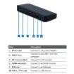 תמונה של USB-C DP Docking Station