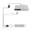תמונה של USB Extender IR