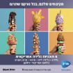 תמונה של מכונת גלידה וגלידה אמריקאית Ninja CREAMI SPOON & SPIN NC703